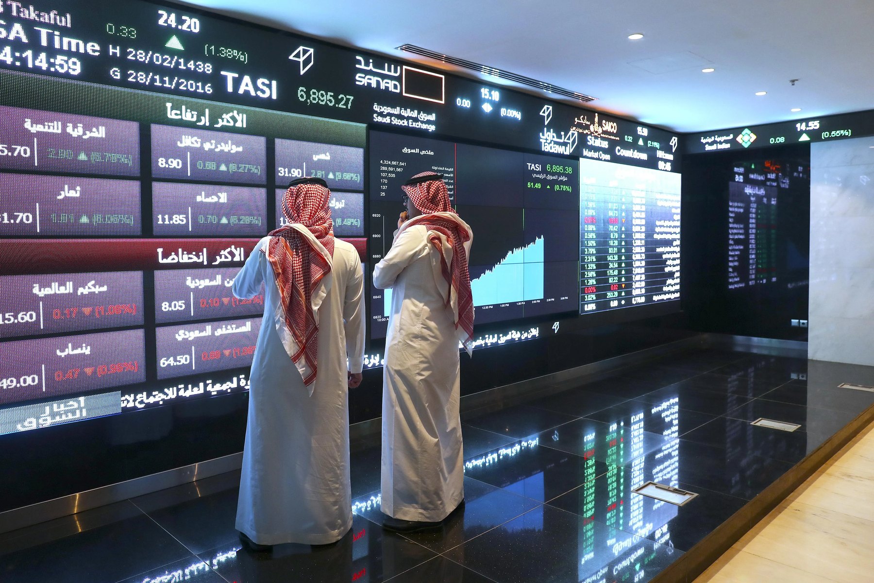 The trading floor display used as a worked example in the market structure course